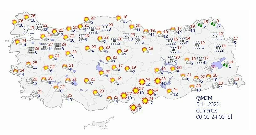 Son dakika! Meteoroloji peş peşe uyarılarını sıraladı! Sis, sağanak ve kar yağışına dikkat!