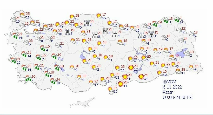 Son dakika! Meteoroloji peş peşe uyarılarını sıraladı! Sis, sağanak ve kar yağışına dikkat!