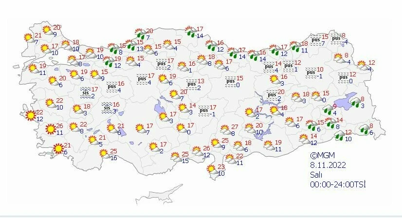 Son dakika! Meteoroloji peş peşe uyarılarını sıraladı! Sis, sağanak ve kar yağışına dikkat!