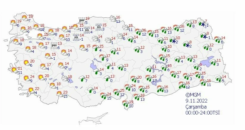 Sıcaklıklar düşüşe geçti! Meteoroloji’den bölge bölge sağanak ve kar uyarısı