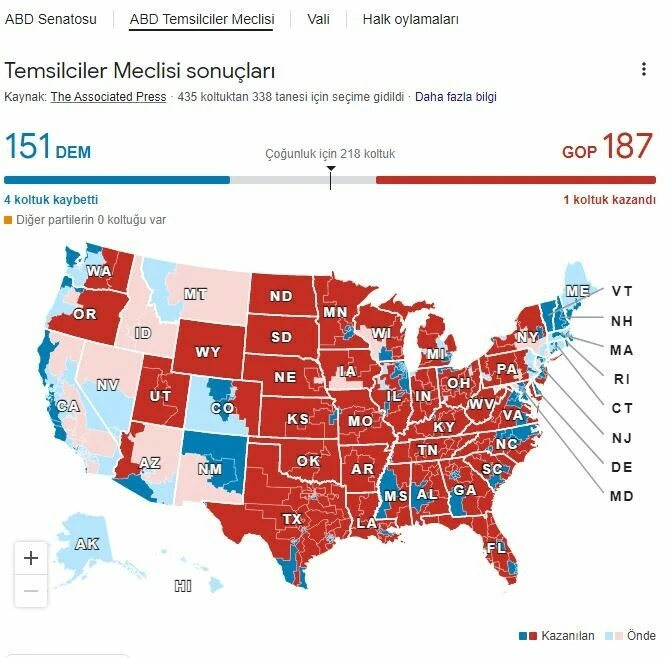 Kimin yüzü gülecek? Biden mı Trump mı? ABD’deki kritik ara seçimlerde ilk sonuçlar geldi! 