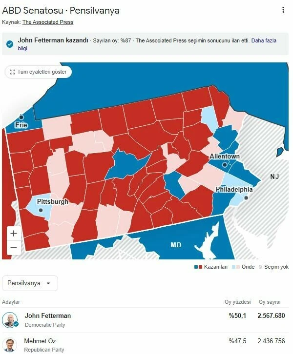 Kimin yüzü gülecek? Biden mı Trump mı? ABD’deki kritik ara seçimlerde ilk sonuçlar geldi! 