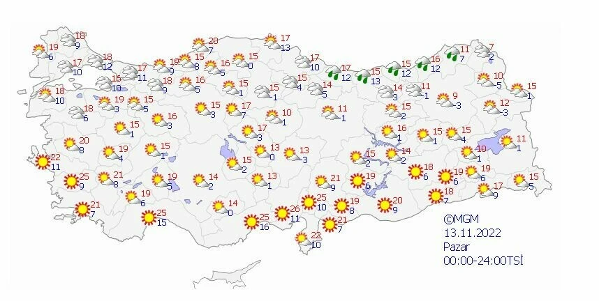 Sağanak yurdu etkisi altına alıyor! Meteoroloji uyarılarını peş peşe sıraladı