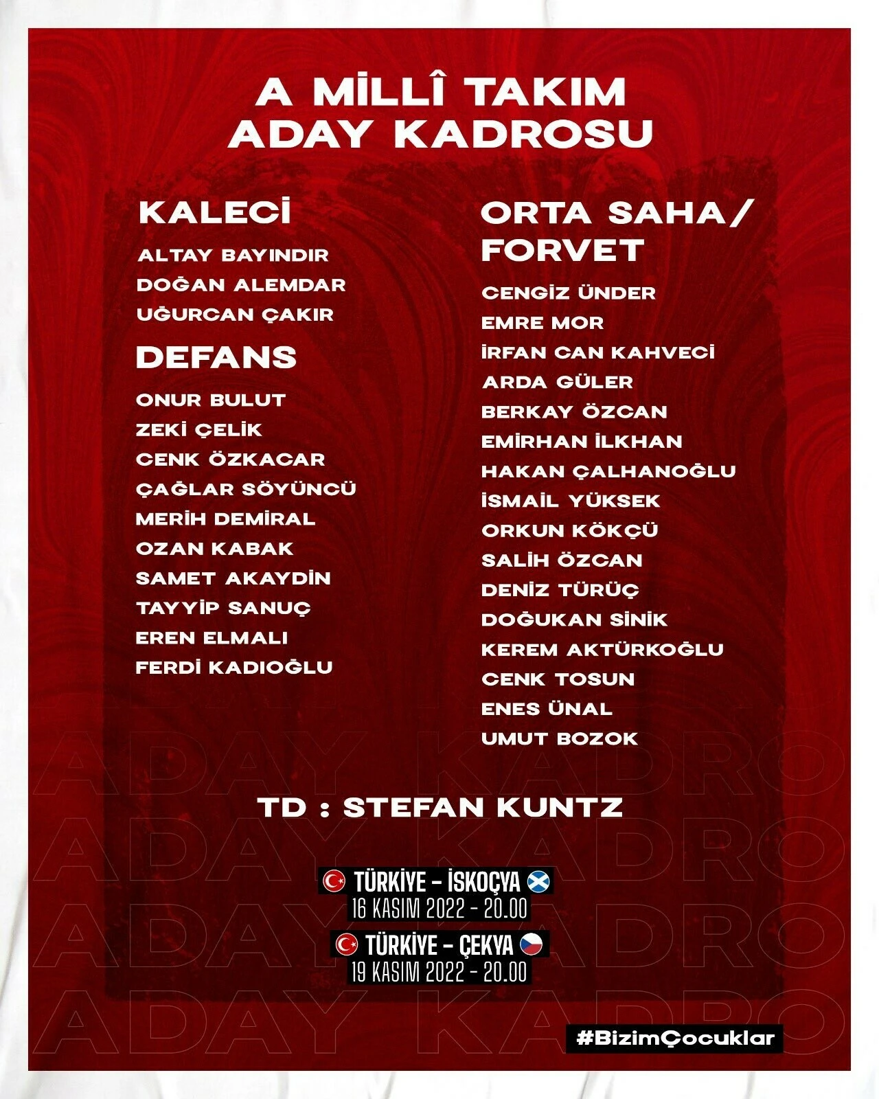 Son dakika! A Milli Takım aday kadrosu açıklandı: 4 isim ilk kez çağrıldı