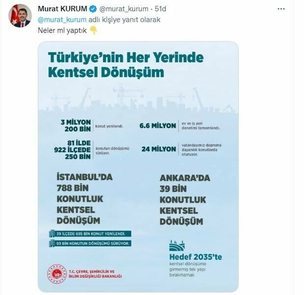 Bakan Kurum açıkladı! Milyonlarca kişiyi ilgilendiriyor! Binlerce konutu kapsamına alan çalışmada son durum!