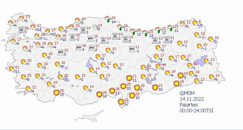 Gece ile gündüz arasındaki sıcaklık farkı artıyor! Uzmanlar kar için tarih verdi (Meteoroloji 5 günlük hava durumu)