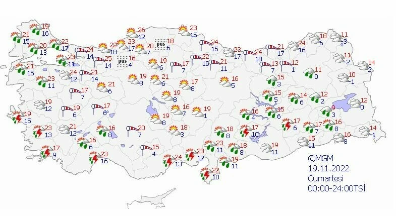 Son dakika: Hava durumu nasıl? Batı’da sağanak Doğu’da kar var! (Meteoroloji hava tahmin raporu)