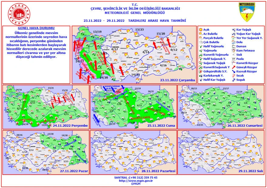 Meteoroloji’den 7 il için turuncu ve sarı alarm: Fırtına geliyor, uçacağız