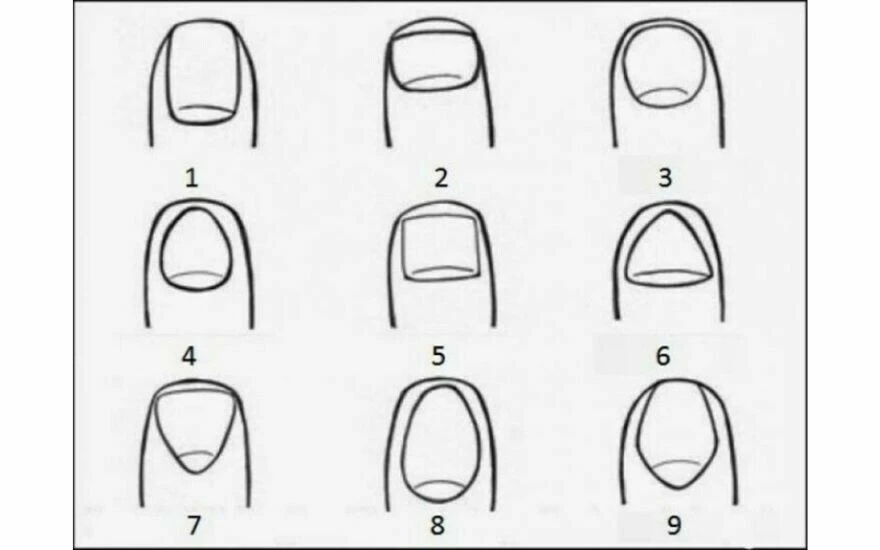 Tırnak şekliniz kişiliğiniz hakkında çok şey söylüyor: Zeki insanlar istisnasız bu tırnak şekline sahip oluyor!