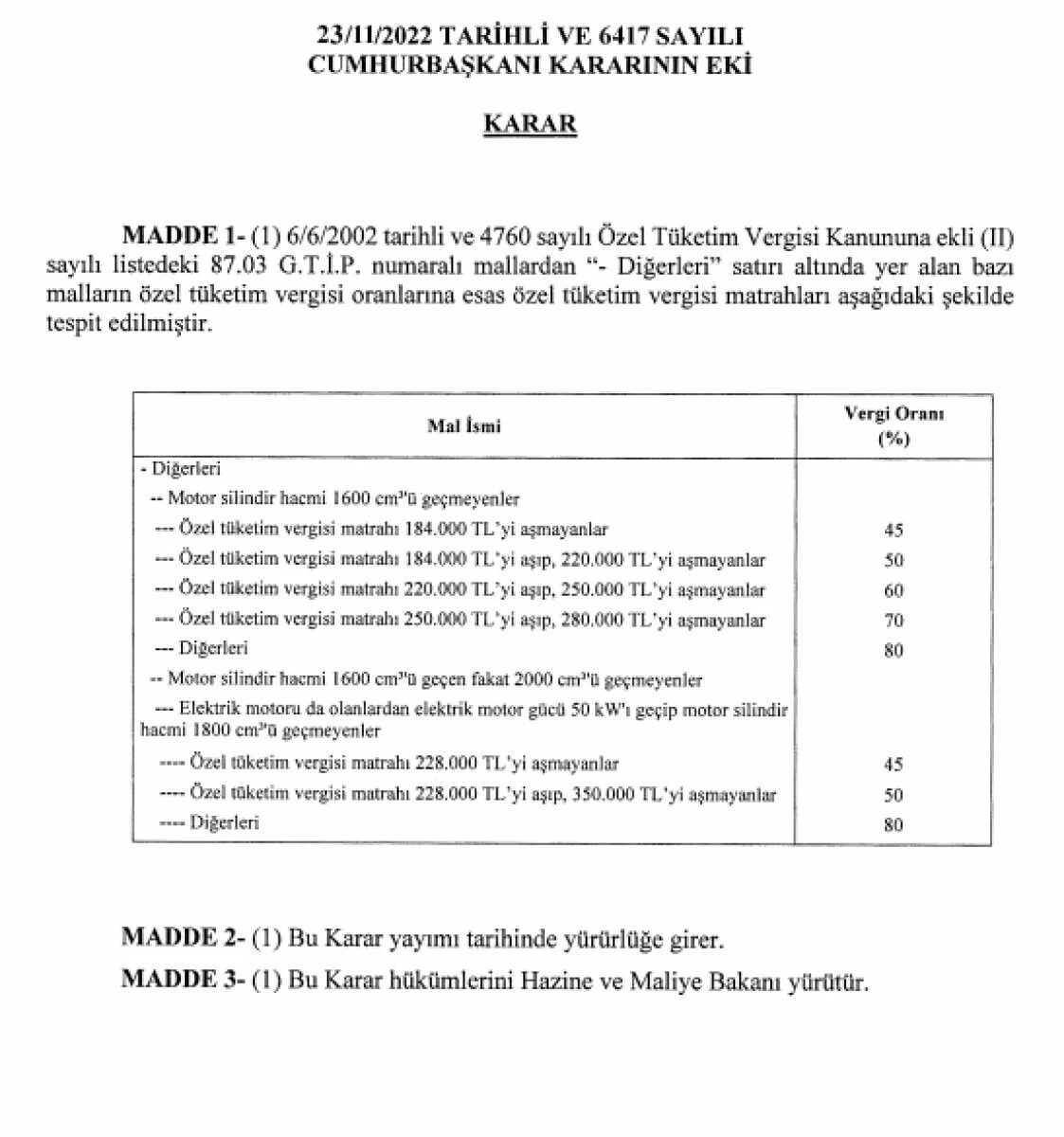 Son dakika! Araba alacaklar dikkat: Merakla beklenen otomobilde ÖTV matrah limiti arttırıldı