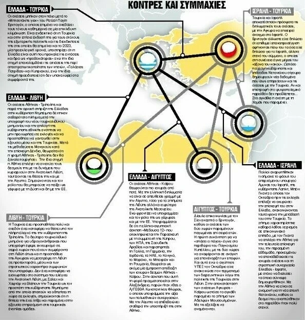 Yunanistan 'mutabakat'tan rahatsız: Atina, Ankara'nın her hamlesini takip ediyor