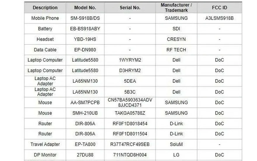 FCC sertifikasını geçti: Galaxy S23 Ultra hayal kırıklığına uğratan bir özellikle gelecek