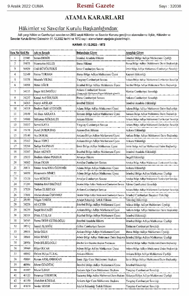 Son dakika! <a href=