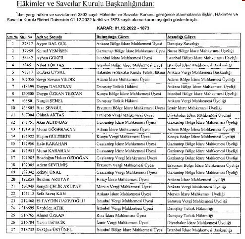 Son dakika! Hakim ve savcı atamaları Resmi Gazete'de yayımlandı