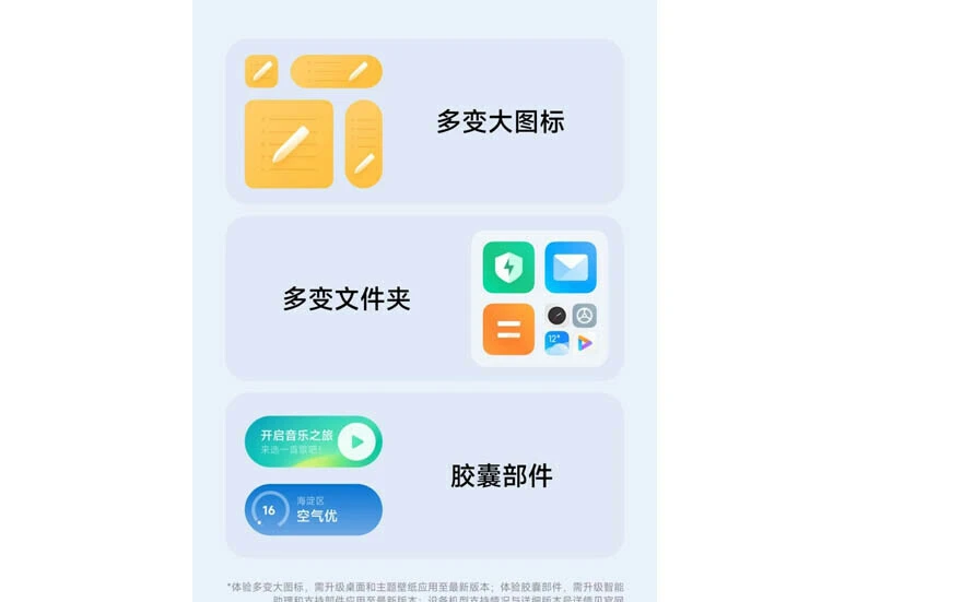 Xiaomi kullanıcılarının merakla beklediği MIUI 14 arayüzü tanıtıldı: İşte yeni gelen özellikler ve çıkış tarihi!