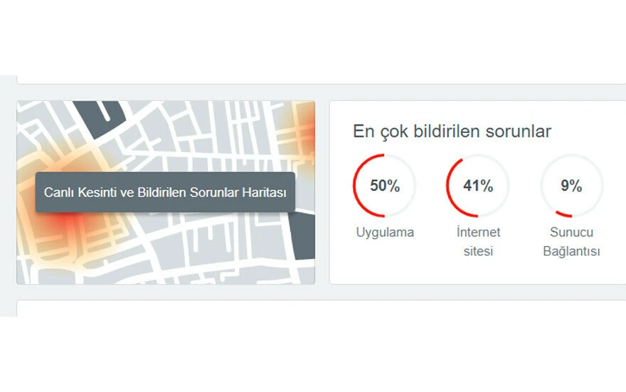 Twitter çöktü mü? Retweet ve beğeni neden çalışmıyor? İşte son durum!