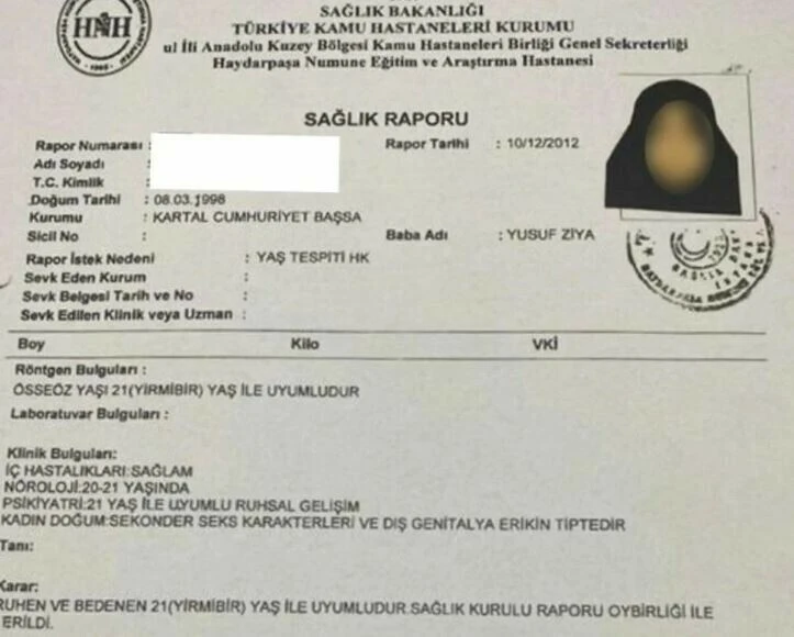 7 doktor imzaladı, oy birliği ile verildi... '6 yaşındaki gelin' skandalında sahte 'kemik yaşı raporu' ortaya çıktı