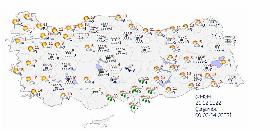 Termometreler ekside, kar şiddetini artırıyor! Güneşe aldanmayın, fırtınaya dikkat: Uzmanlardan bölge bölge hava tahmin raporu