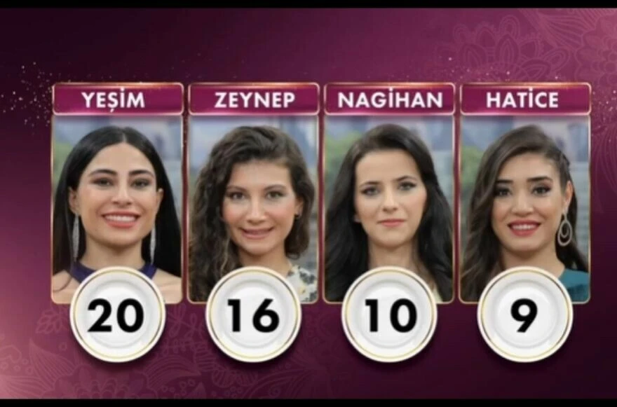 21 Aralık Gelinim Mutfakta kim birinci oldu? Gelinim Mutfakta puan durumu!