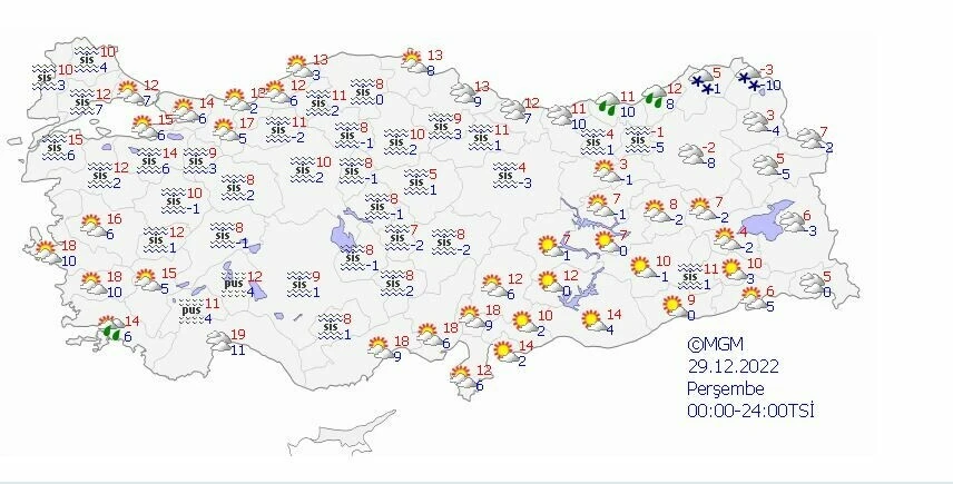 Kar ve sağanak etkisini azaltıyor, güneş yeniden yüzünü gösteriyor! (Meteoroloji 5 günlük hava durumu)