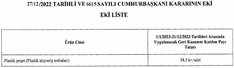 Resmi Gazete'de yayımlandı: Plastik poşetin fiyatı 38,5 kuruşa çıktı