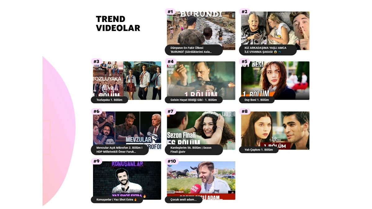 2022'de bunları izledik: YouTube, Türkiye'deki en popüler video ve içerik üreticileri açıkladı