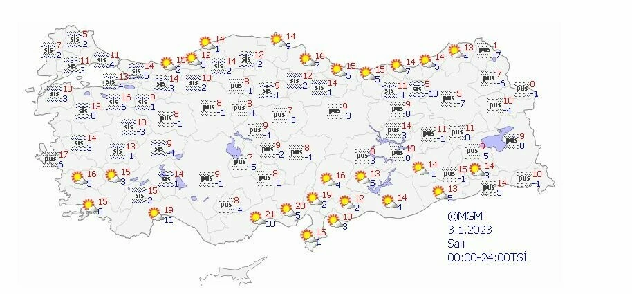 Son hava tahmin raporu yayınlandı! Meteoroloji’den 45 ile uyarı