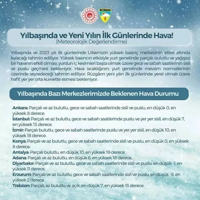 Yılbaşında hava nasıl olacak? Meteoroloji'den hava durumu uyarısı: Yeni yılın ilk günlerine dikkat!
